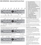 Basic American Bed Series Staff Control Option