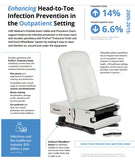 Power Exam Table, UMF Fusion One 3002 with OneTouch WheelBase® System