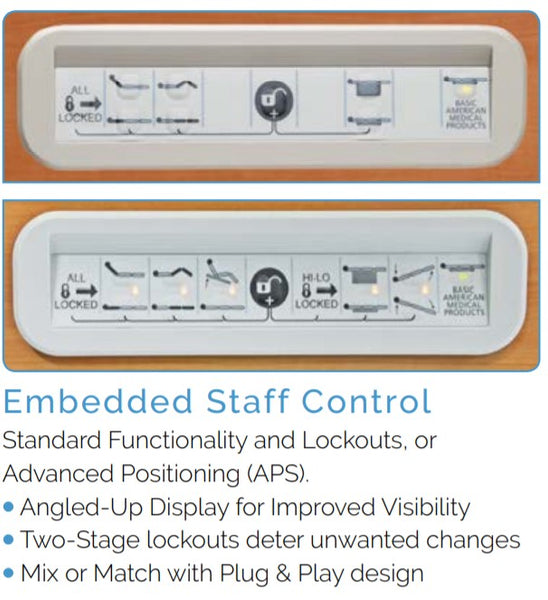 Basic American Bed Series Staff Control Option CostPlus Medical Supply